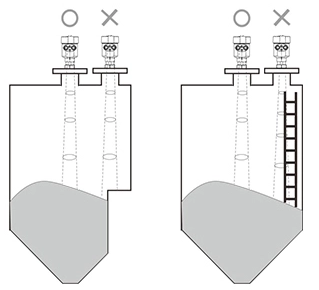 雷达液位计故障排除终极指南：从症状到根本原因的快速诊断和修复